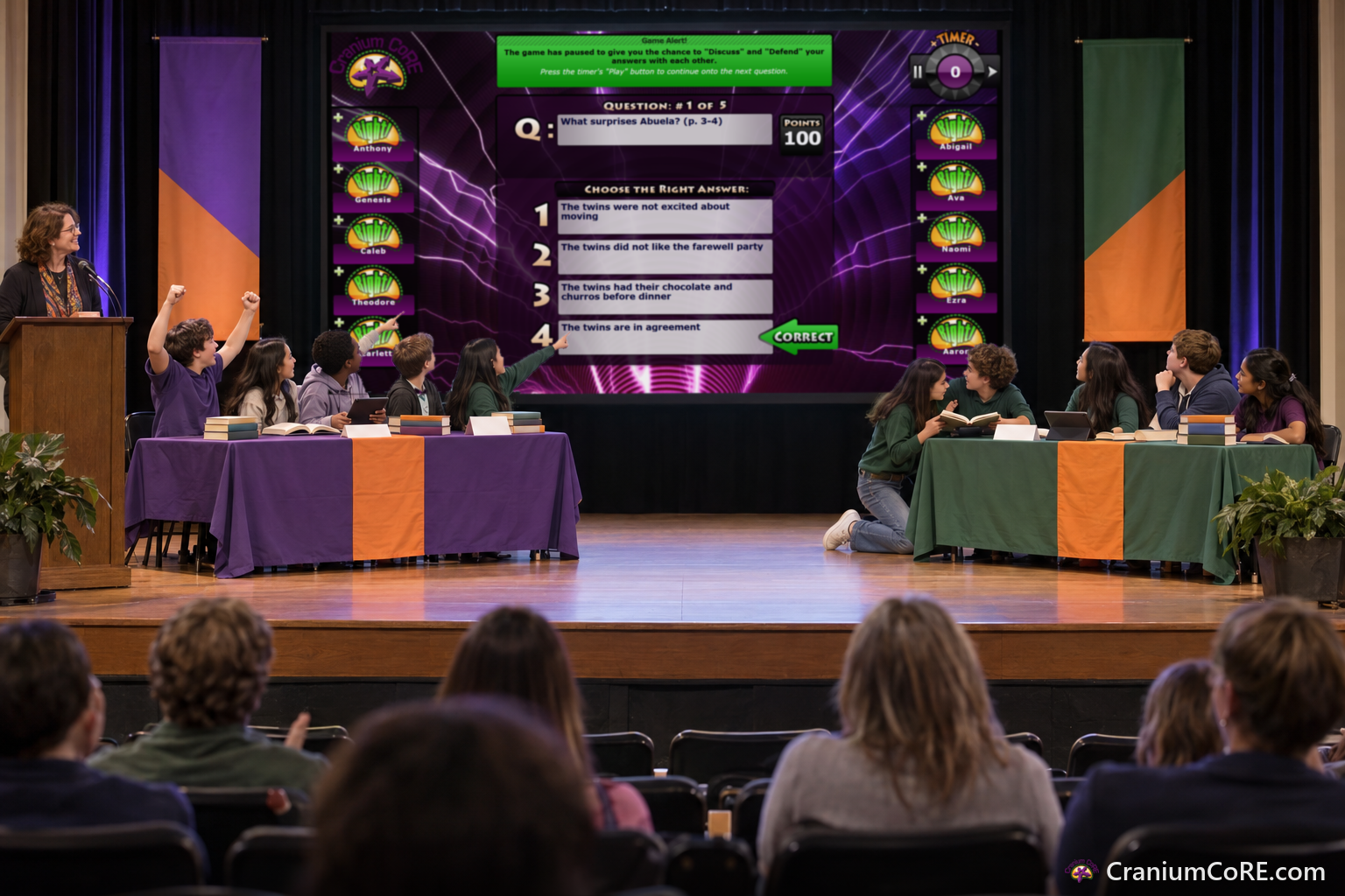 Two 8th-grade Battle of the Books teams face each other on an auditorium stage under a big Cranium CoRE screen showing the correct answer, one team cheering and pointing while the other huddles over the book.